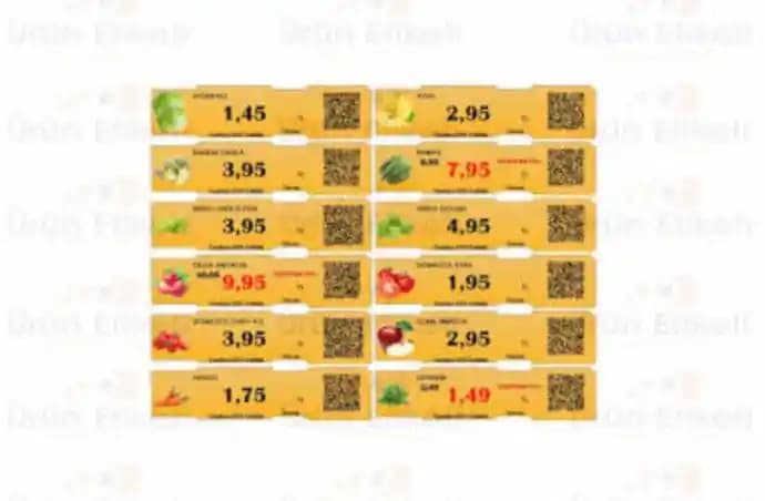 Bütçe Dostu Market Alışverişi İçin Etkili Planlama ve Tasarruf Yöntemleri