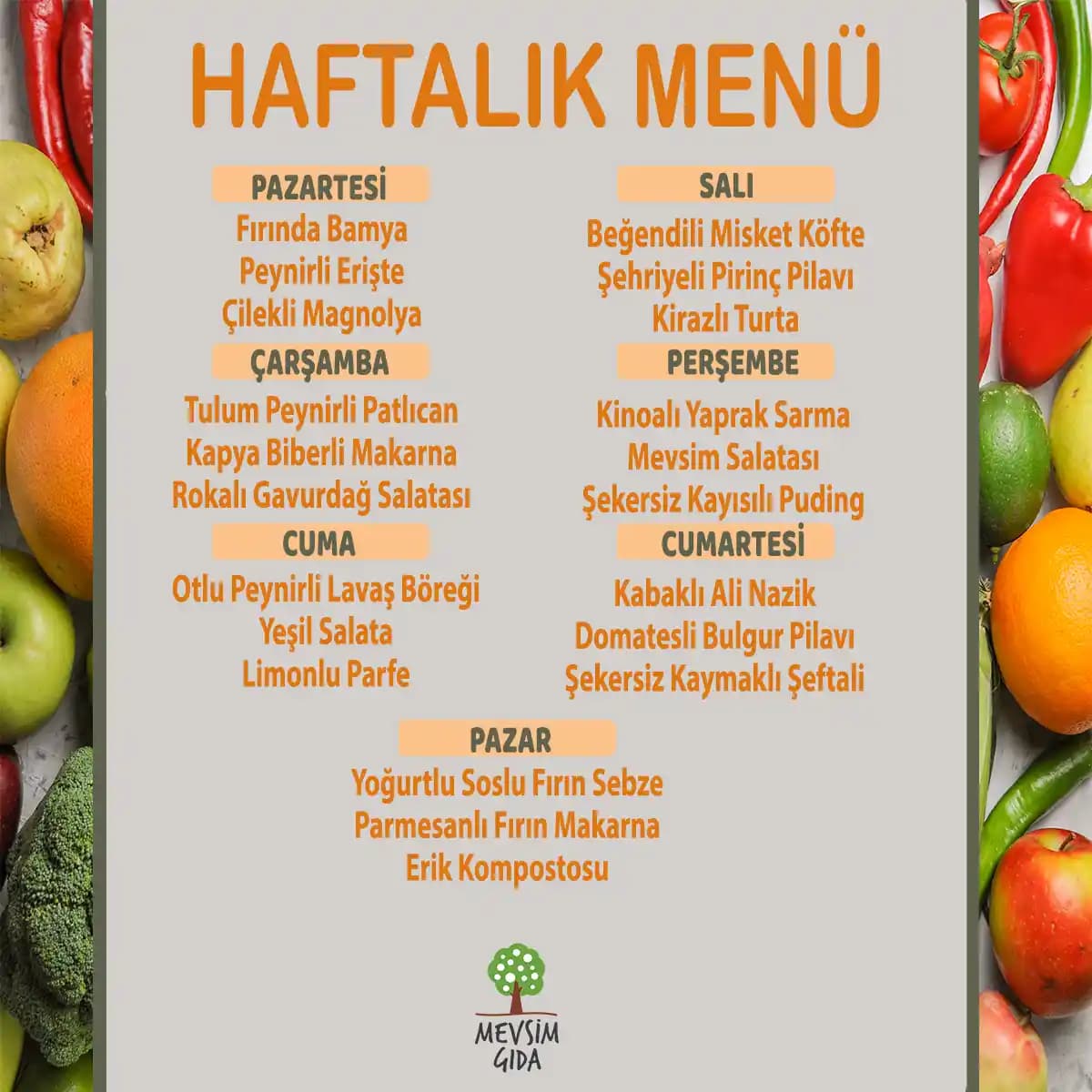 Haftalık 100 Dolarlık Bütçeyle İki Kişilik Sağlıklı ve Ekonomik Yemek Planlama