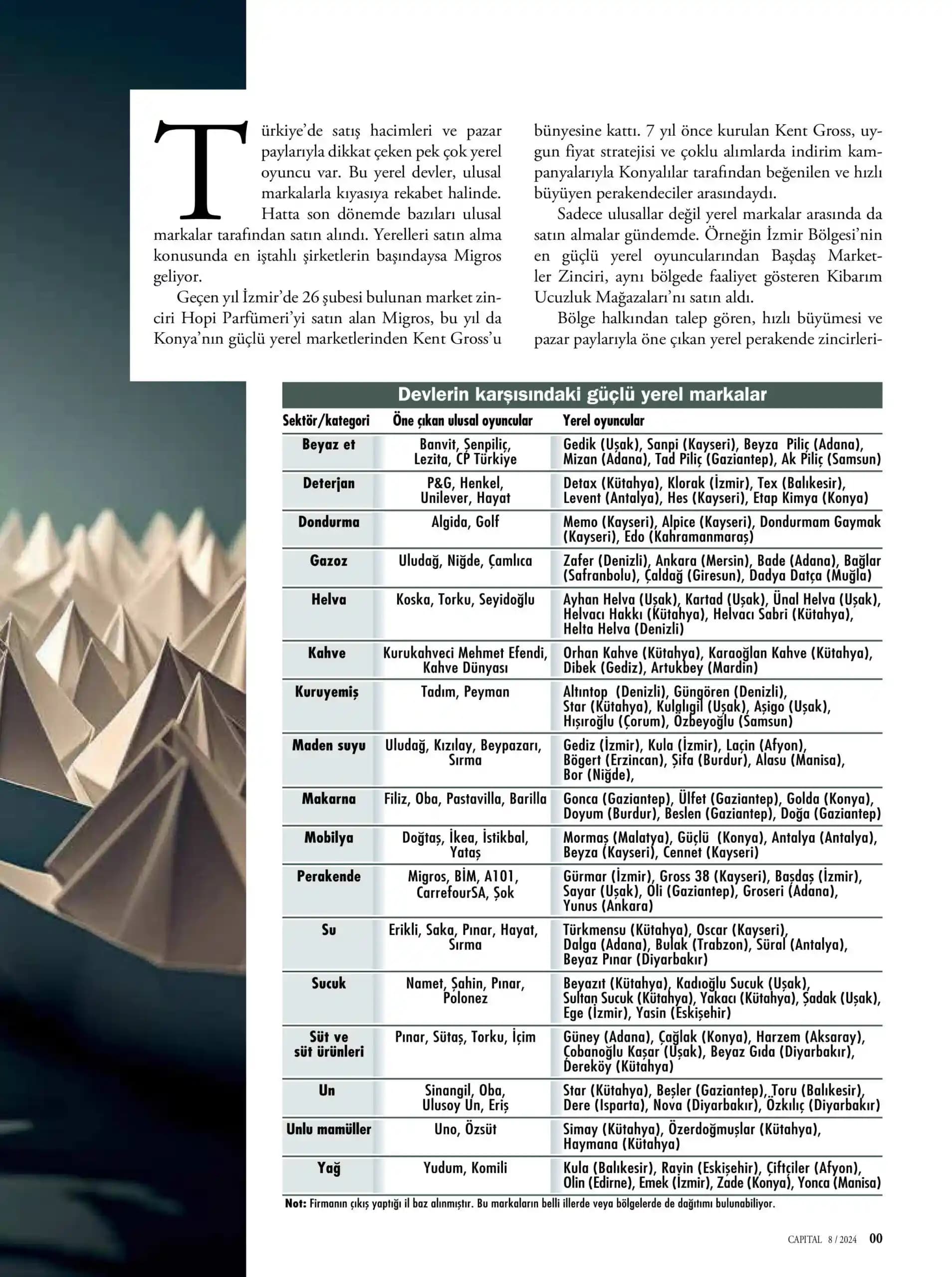 Market Fiyatlarını Takip Etmenin Yöntemleri, Zorlukları ve Tasarruf Stratejileri