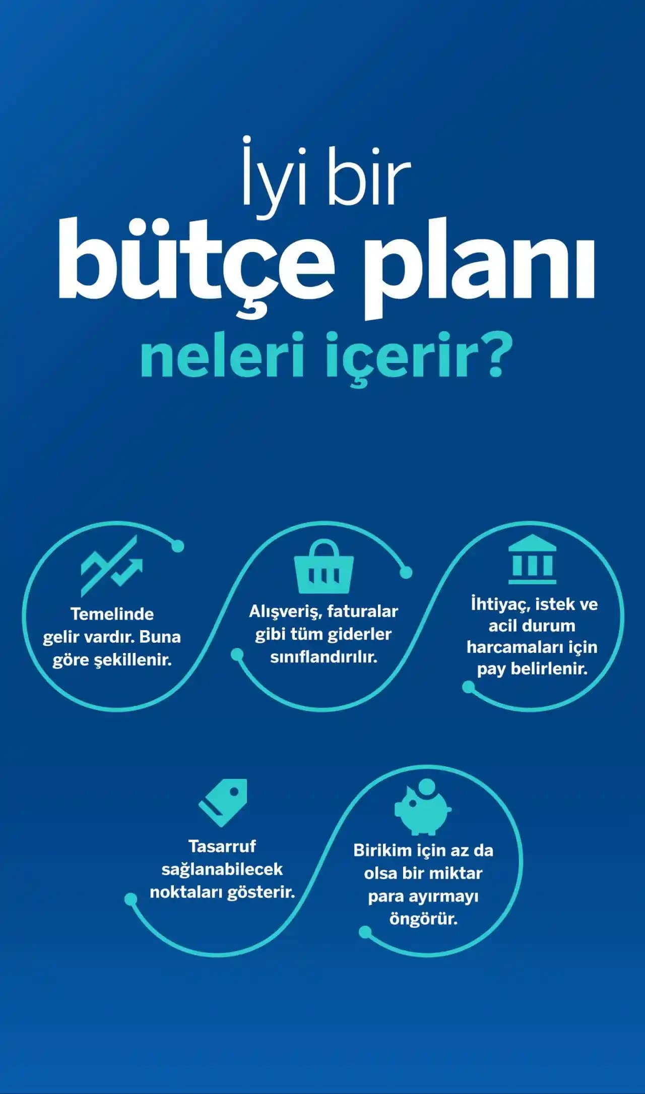 Pahalı Şehirlerde Tek Başına Yaşayanlar İçin Gıda Alışverişi ve Tasarruf Yöntemleri
