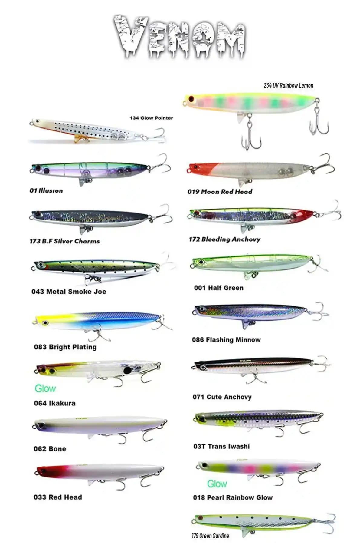 Fujin Venom 120mm 20g ile Su Üstü Yüzey Aksiyonunu Doğal Taklitle Yakala ve Avını Artır