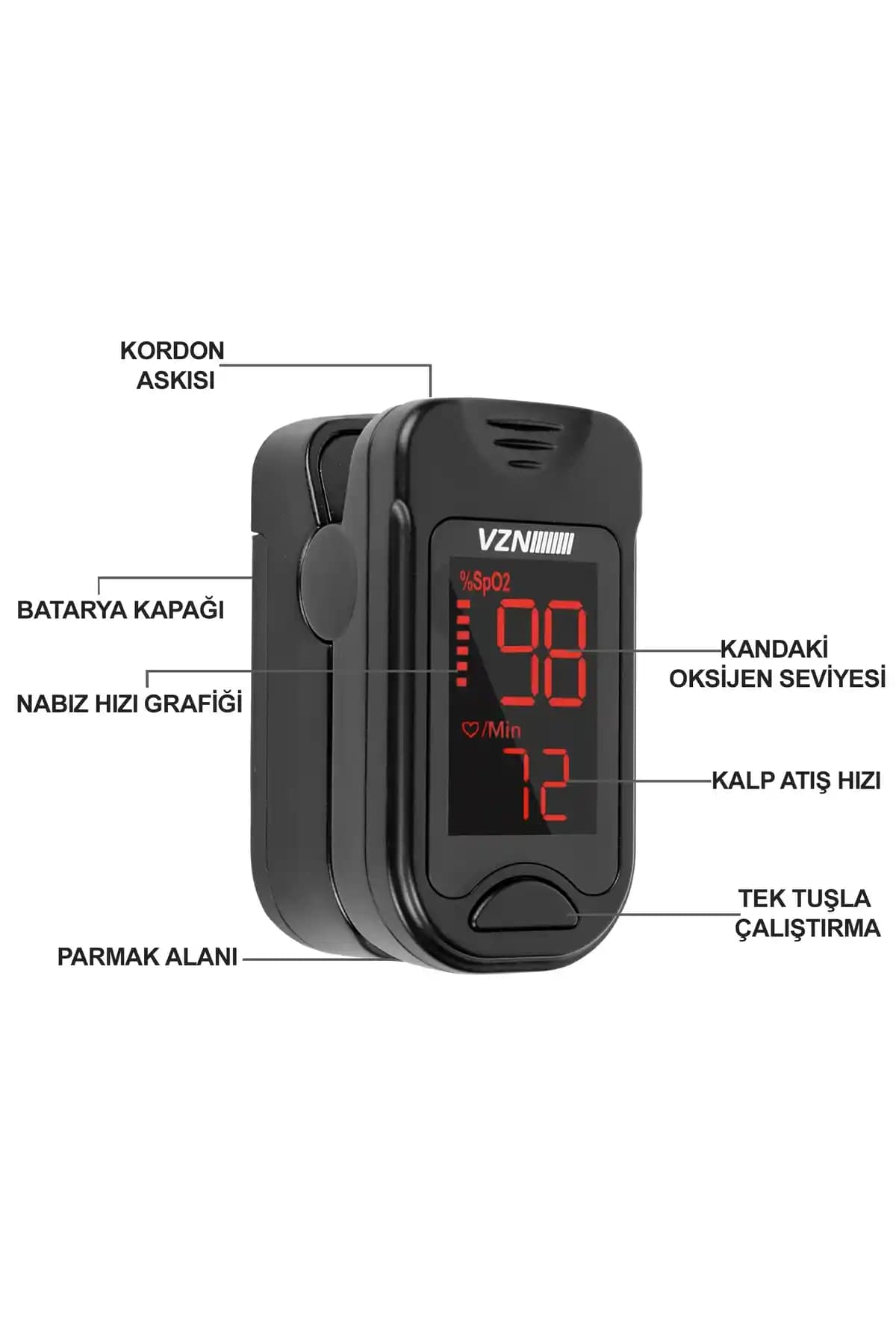 VZN Sho-3001 Parmak Tipi Pulse Oksimetre: Taşınabilir SpO2 ve Nabız Ölçümü Ev İçin Kullanım
