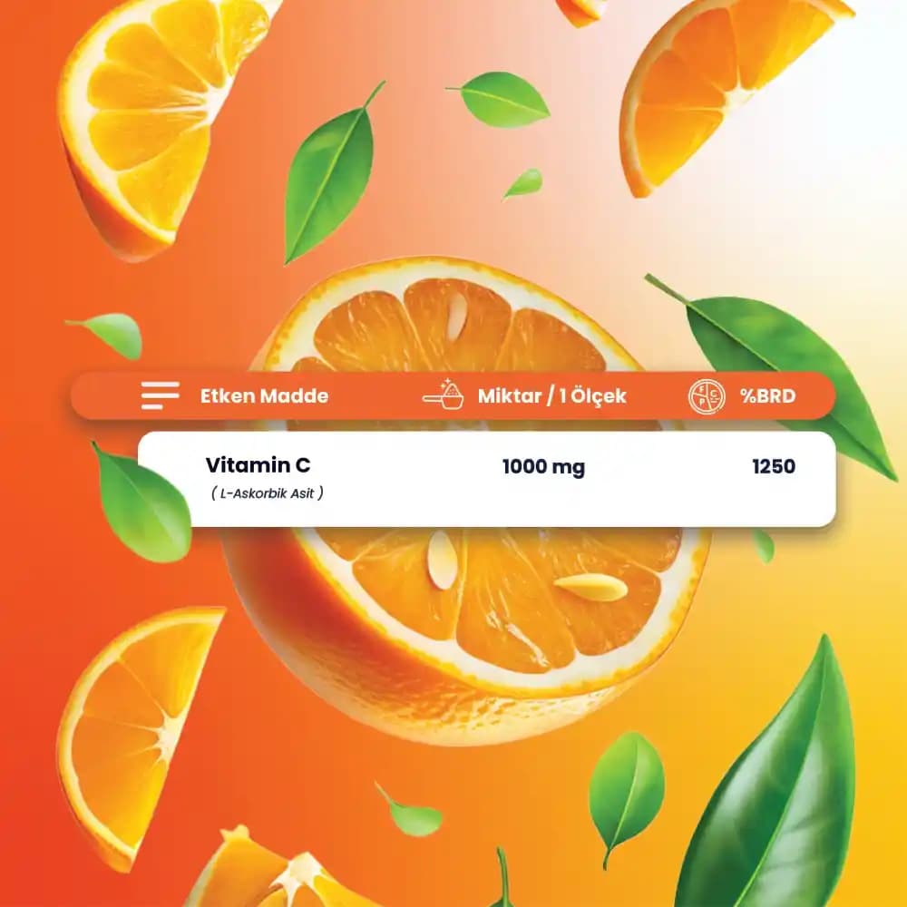 500 Gram Saf C Vitamini Ürünleri: Özellikleri, Piyasa Durumu ve Kullanım İpuçları