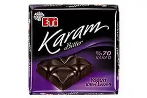 80 Gram Çikolatanın Kalori İçeriği ve Sağlıklı Tüketim İpuçları