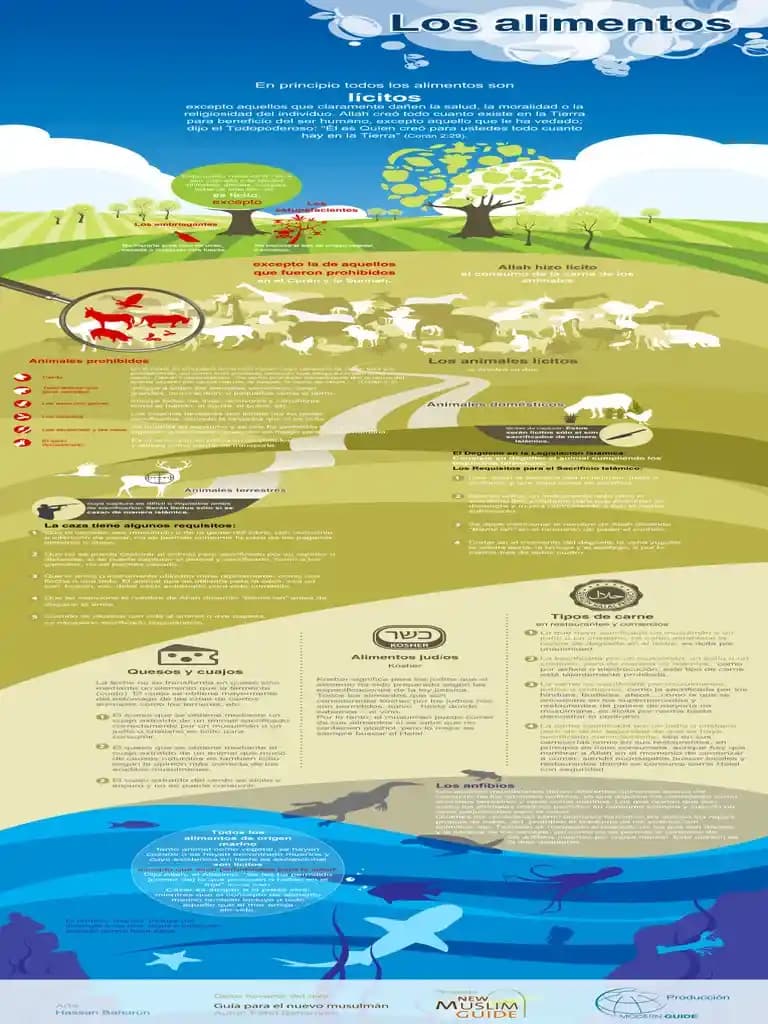 Citos Çeşitleri ve Kullanım Alanları Hakkında Detaylı Bilgi