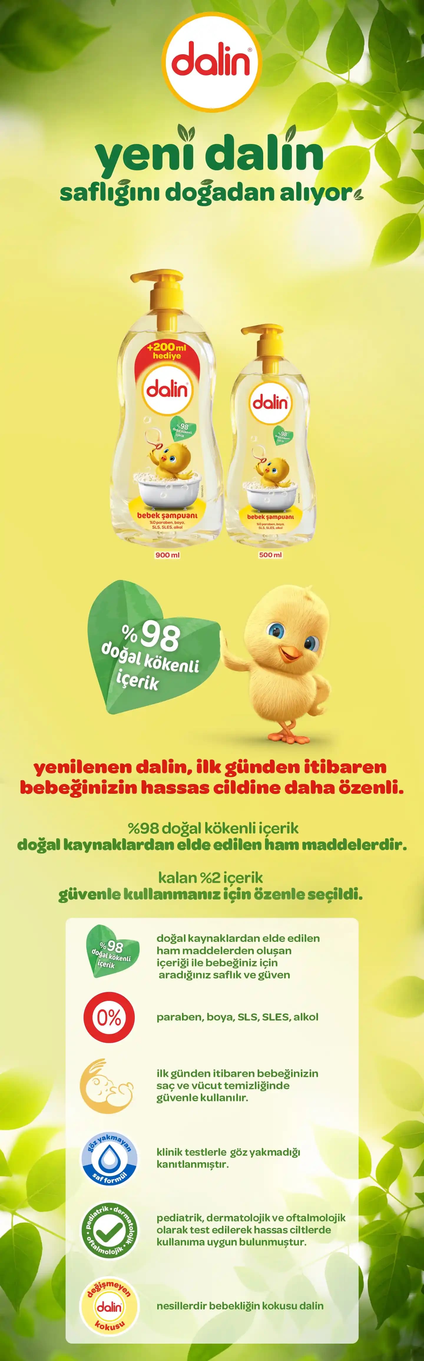 Dalin Şampuanın Faydaları ve Özellikleri: Saç ve Saç Derisi Sağlığını Destekleyen Formüller