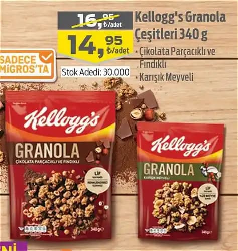 Granola Çeşitleri ve Kullanım Alanları: Sağlıklı Kahvaltık ve Atıştırmalık Seçenekleri