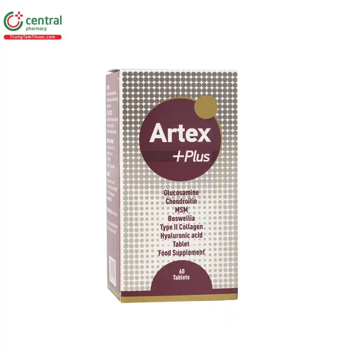 Günümüz Pazarında Artex Plus ve Perakende Platformlarının Rolü