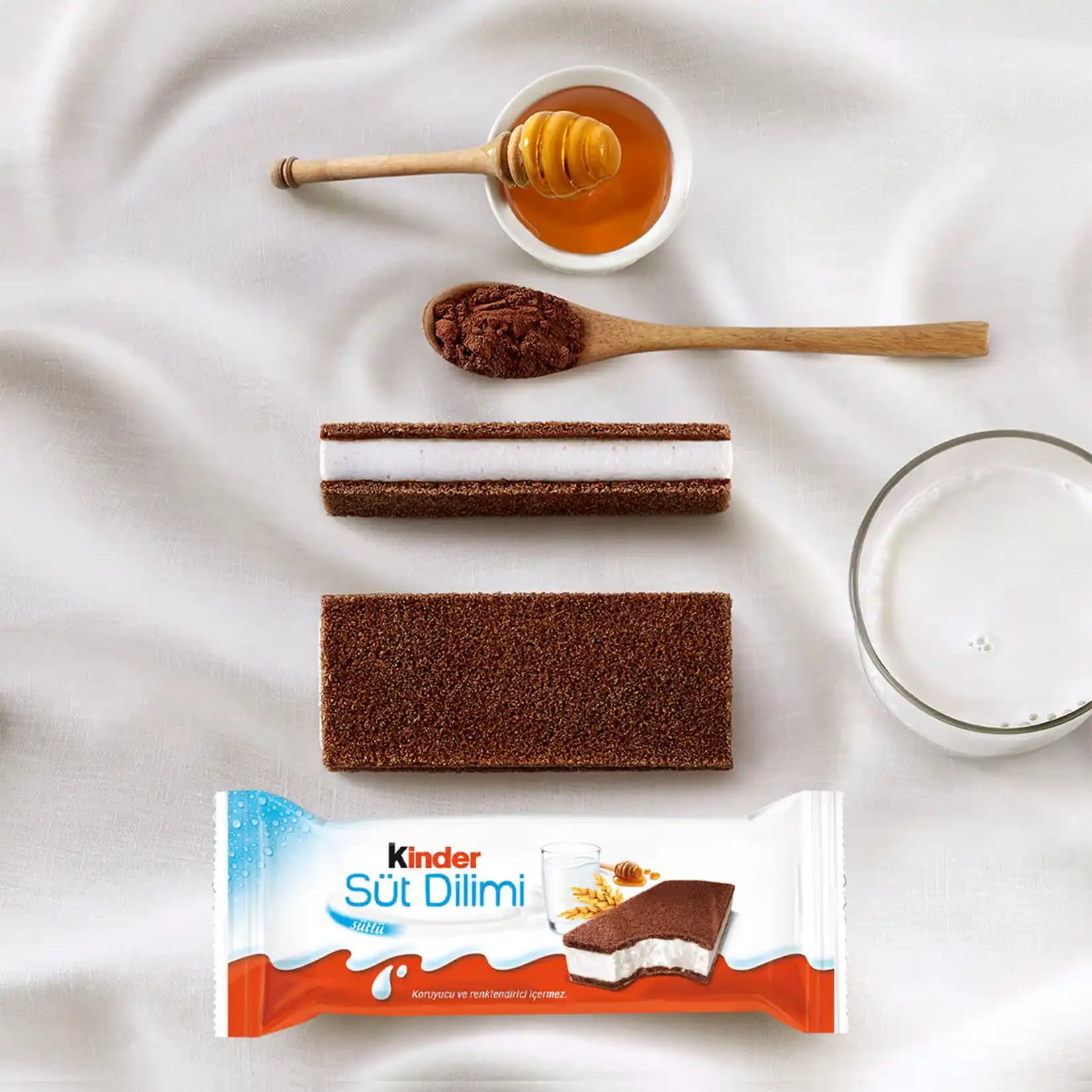 Kinder Süt Dilimi Yuvarlak: Çocuklar ve Aileler İçin Lezzetli ve Pratik Bir Atıştırmalık Seçeneği