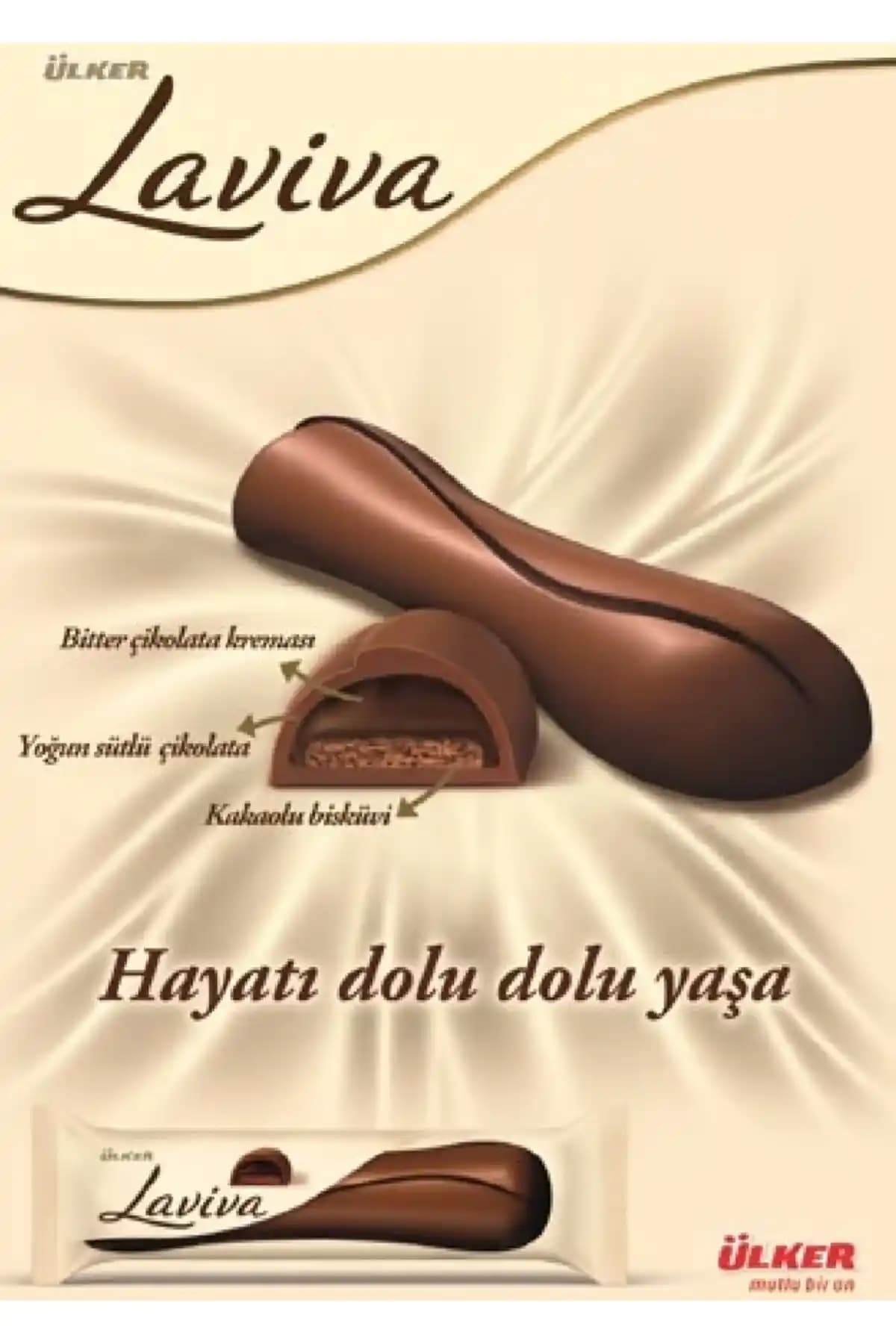 Laviva Temizlik ve Hijyen Ürünleri Çeşitleri ve Kullanım Alanları Hakkında Detaylı Bilgi