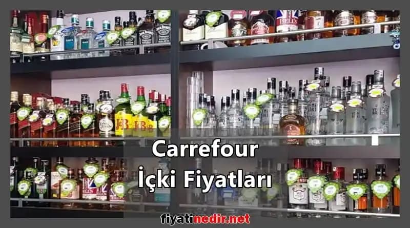 Marketlerde ve Süpermarketlerde İçki Fiyatlarını Belirleyen Temel Faktörler ve Tüketici Etkileri