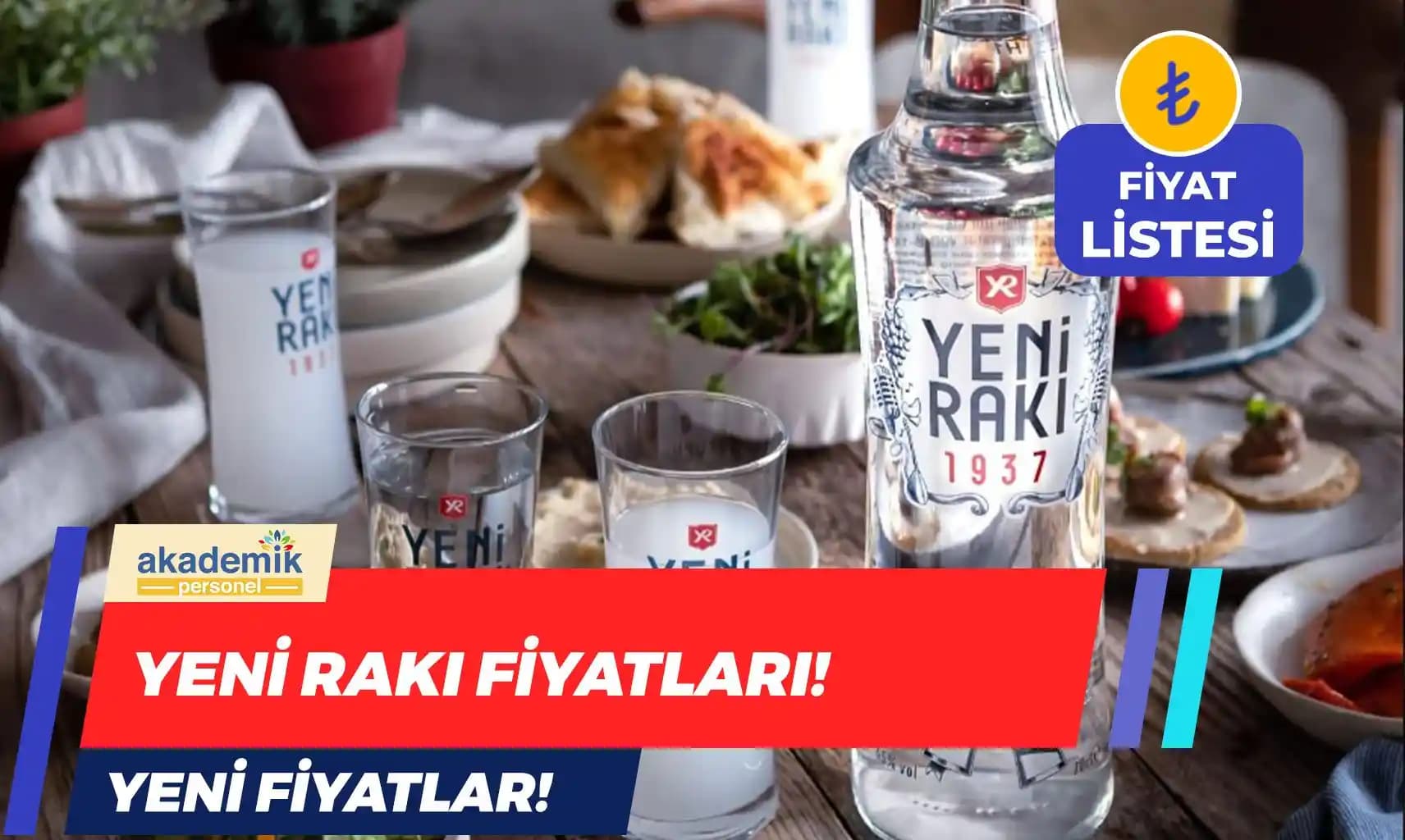 Migros'ta 35'lik Rakı Fiyatları ve Piyasa Durumu Analizi