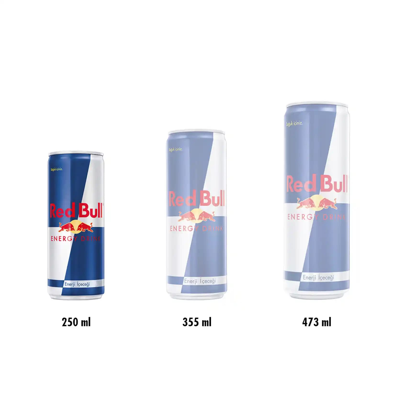 Migros'ta Red Bull Fiyatları Güncel Durum ve Fiyat Belirleyici Unsurlar