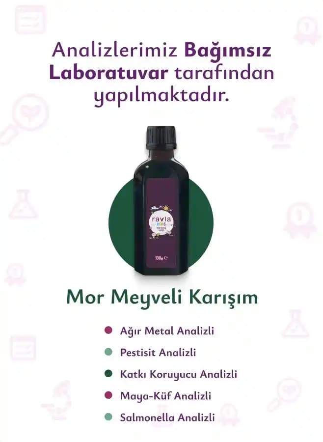 Mor Meyveli Karışımın Sağlık ve Lezzet Açısından Faydaları ve Kullanım Alanları