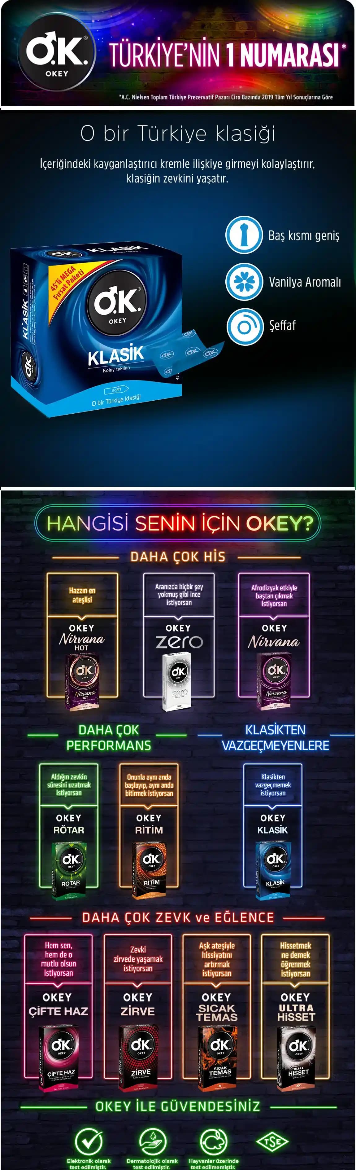 Ok, Okay ve Okey: Günlük İletişimde Kullanım Farkları ve İncelikleri