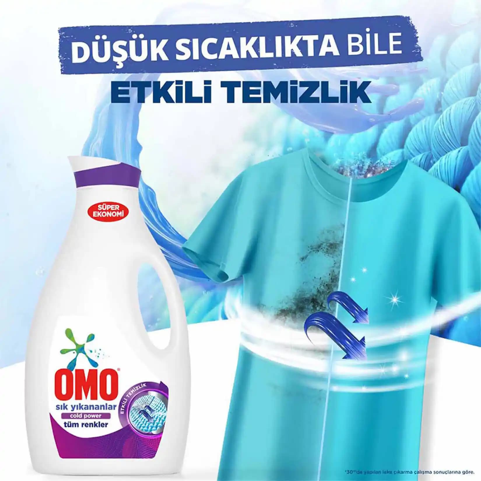 Sık Yıkanabilen Ürünlerin Özellikleri ve Temizlikteki Rolü