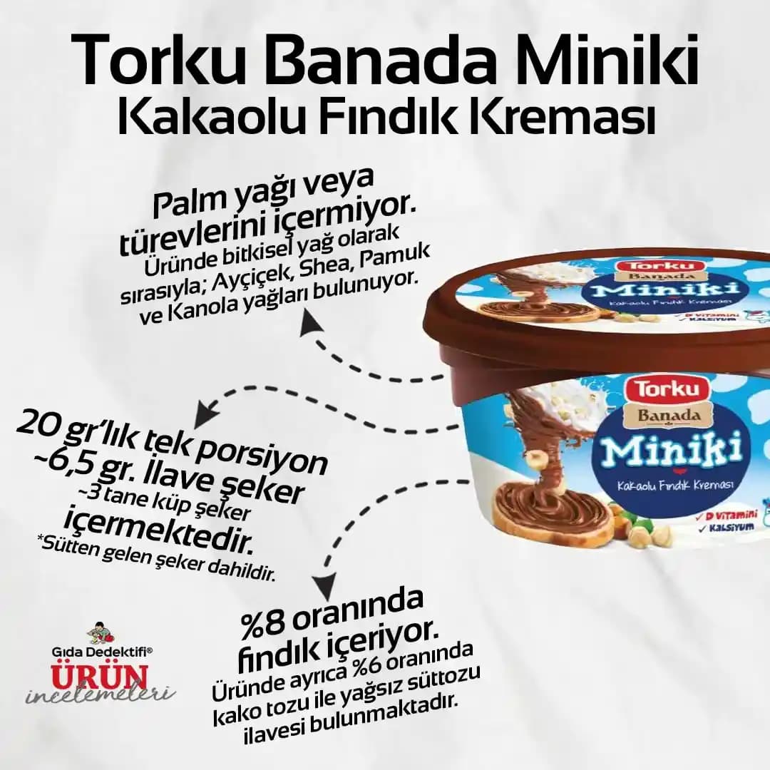 Torku Fındık Oranı ve Ürün Kalitesi Değerlendirmesi
