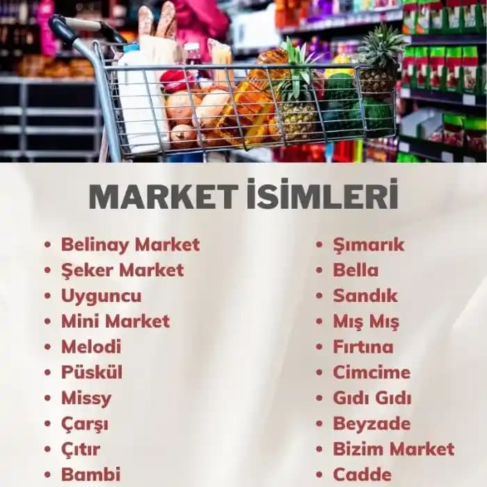 Türkiye’de Spor Kültürü ve Market İsimleri Arasındaki İlişki Analizi