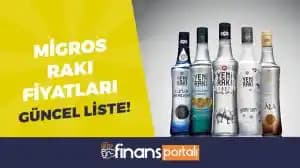 Karabük'te Migros Mağazaları ve Güncel Hizmetler Hakkında Bilgiler