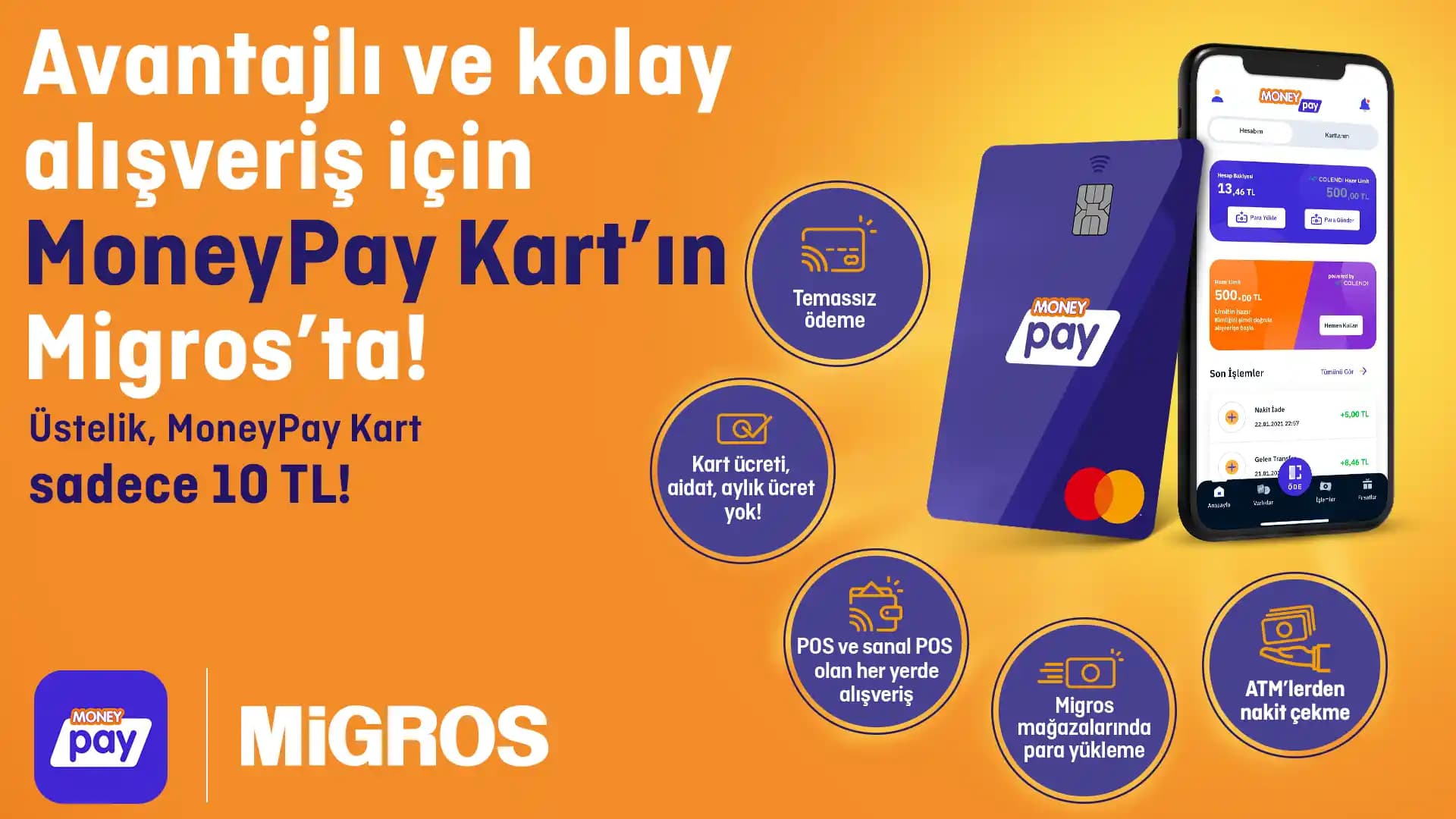 Migros Moneypay ile Dijital Ödeme Çözümleri ve Günlük Finansal Kolaylıklar