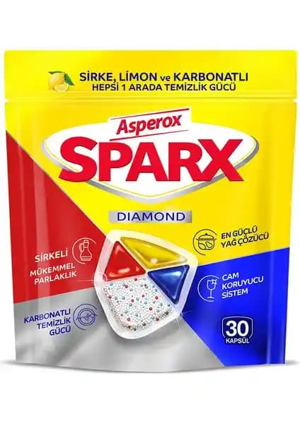 Asperox Sparx ve RENAX Bulaşık Makinesi Kapsülleri Karşılaştırması