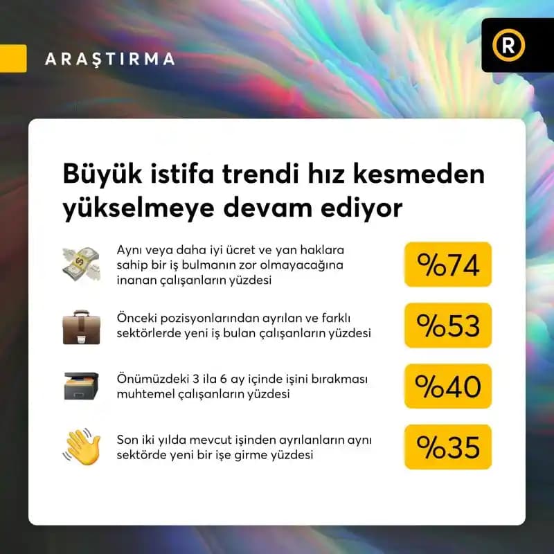Haftalık 25-30 Dolar Bütçeyle Besleyici Gıda Tüketimi ve Bölgesel Farklılıklar