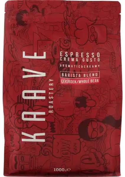 Kahve Çekirdekleri Karşılaştırması: Kaave Roastery ve Moliendo Ürünleri Analizi