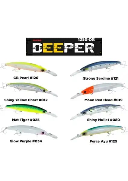Fujin Deeper 125S-DR ve Savage Gear 3D Jig Minnow Karşılaştırması: Performans ve Kullanım Özellikleri