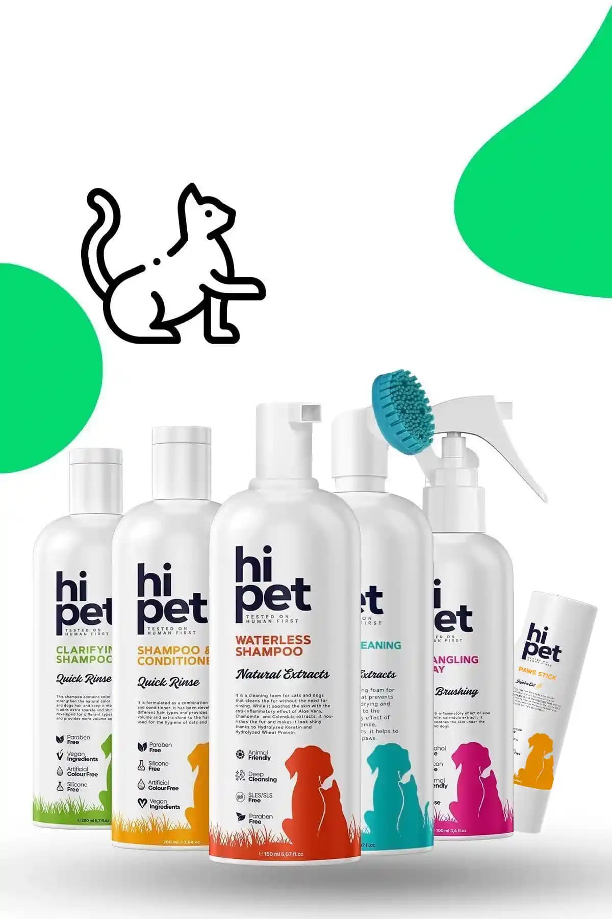 Kedi Bakım Seti: Tüy ve Hijyen İçin Kapsamlı Çözüm ve Ürünler