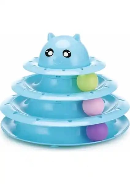 Kedi Oyuncakları Karşılaştırması: Happy Yaya ve Glipet Miapet Ürünleri Analizi