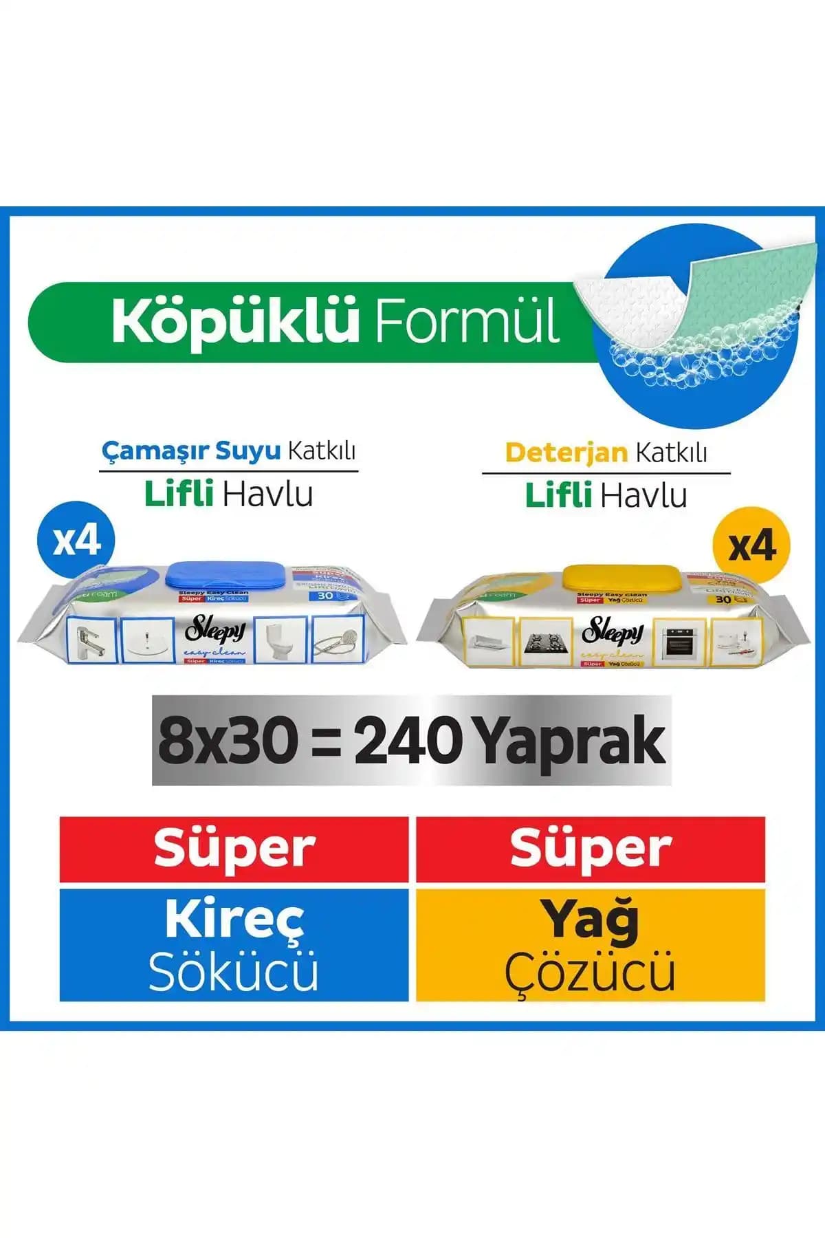 Sleepy Easy Clean Süper Yağ Çözücü ve Kireç Sökücü Yüzey Temizlik Havlusu Ürün Tanıtımı ve Kullanım Özellikleri