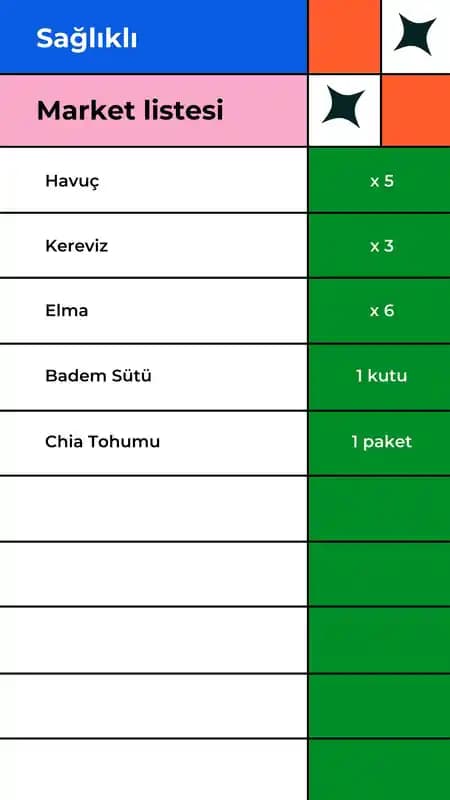 Kağıt Üzerinde Alışveriş Listesi Hazırlamanın Günümüzdeki Önemi ve Avantajları