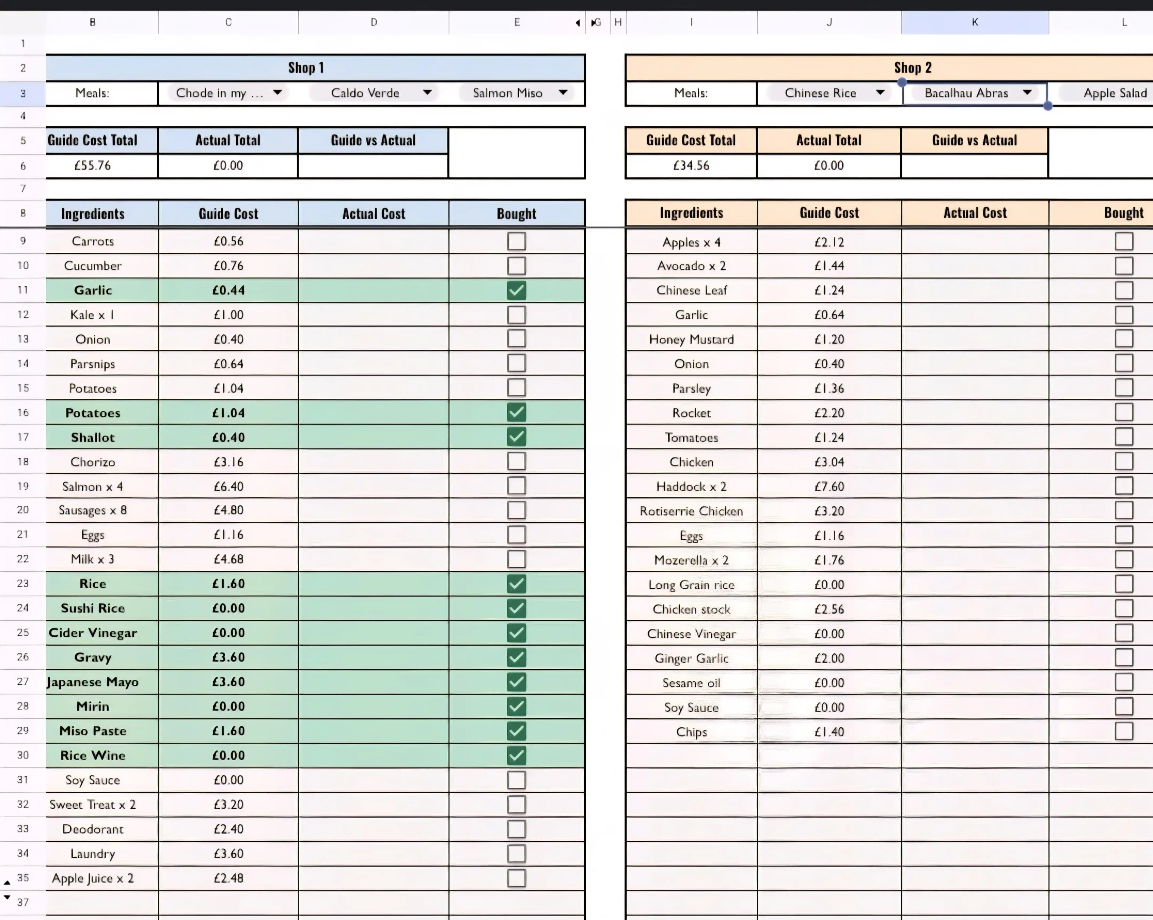 Basit Elektronik Tablo ile Haftalık Yemek ve Alışveriş Planlaması Yöntemi