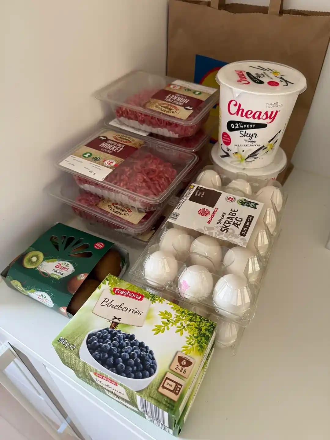 Kopenhag'da Haftalık Market Alışverişi ve Kırmızı Et Tüketiminin Sağlık ve Ekonomik Boyutları