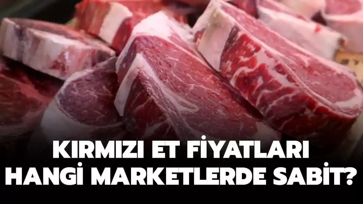 2024 Yılında Kırmızı Et Fiyatları Güncel Durum ve Gelecek Beklentileri