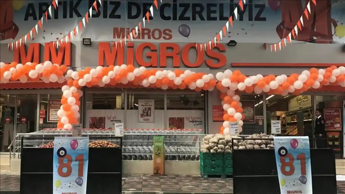 2025 Yılında Migros Mağazalarının Açılış ve Kapanış Saatleri Üzerine Güncel ve Gelecek Tahminleri