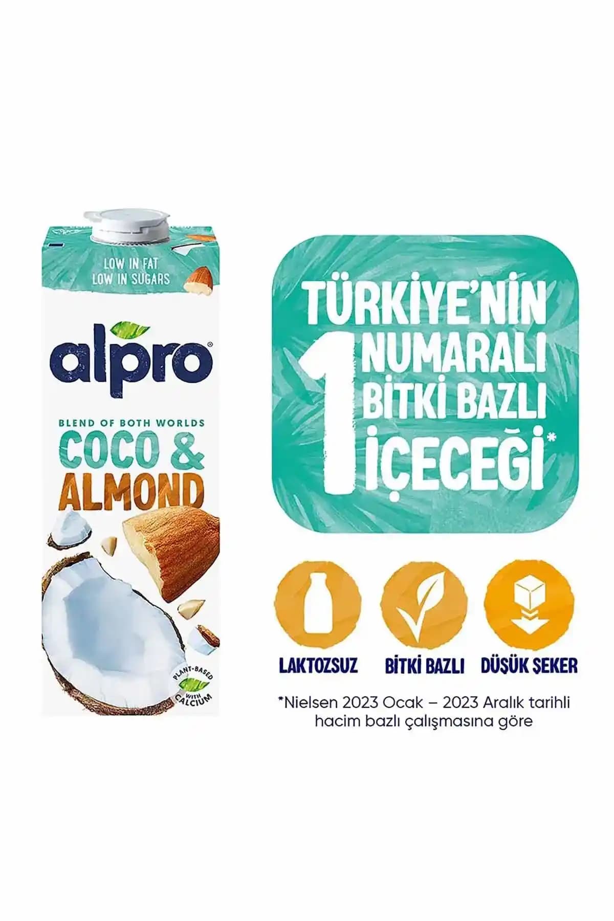 Alpro Hindistan Cevizi ve Badem Sütleri: Sağlıklı ve Sürdürülebilir Bitkisel Alternatifler