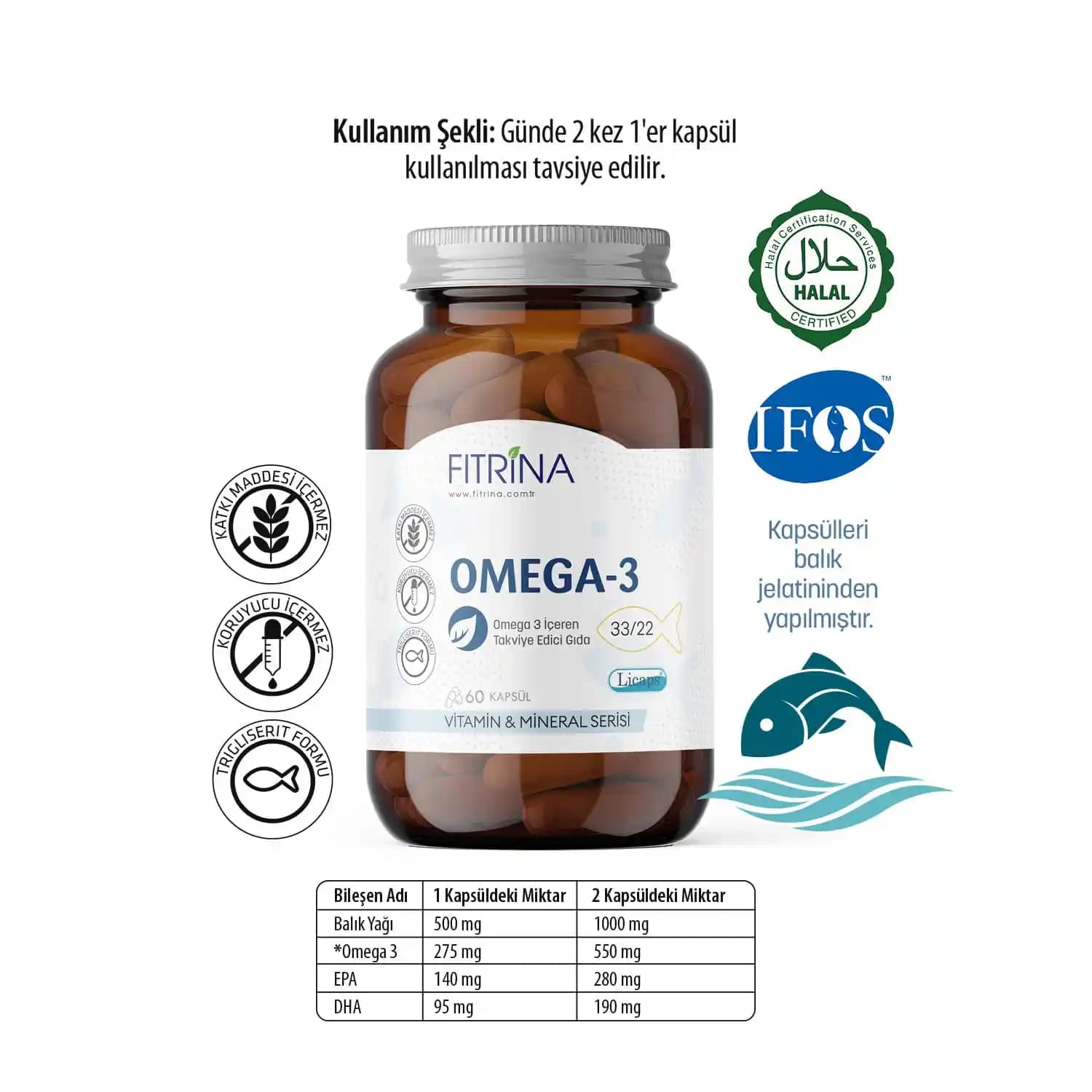 Balık Yağı Kapsülleri ve Omega-3 Zenginliği: Sağlıklı Yaşam İçin Pratik Takviye Seçenekleri