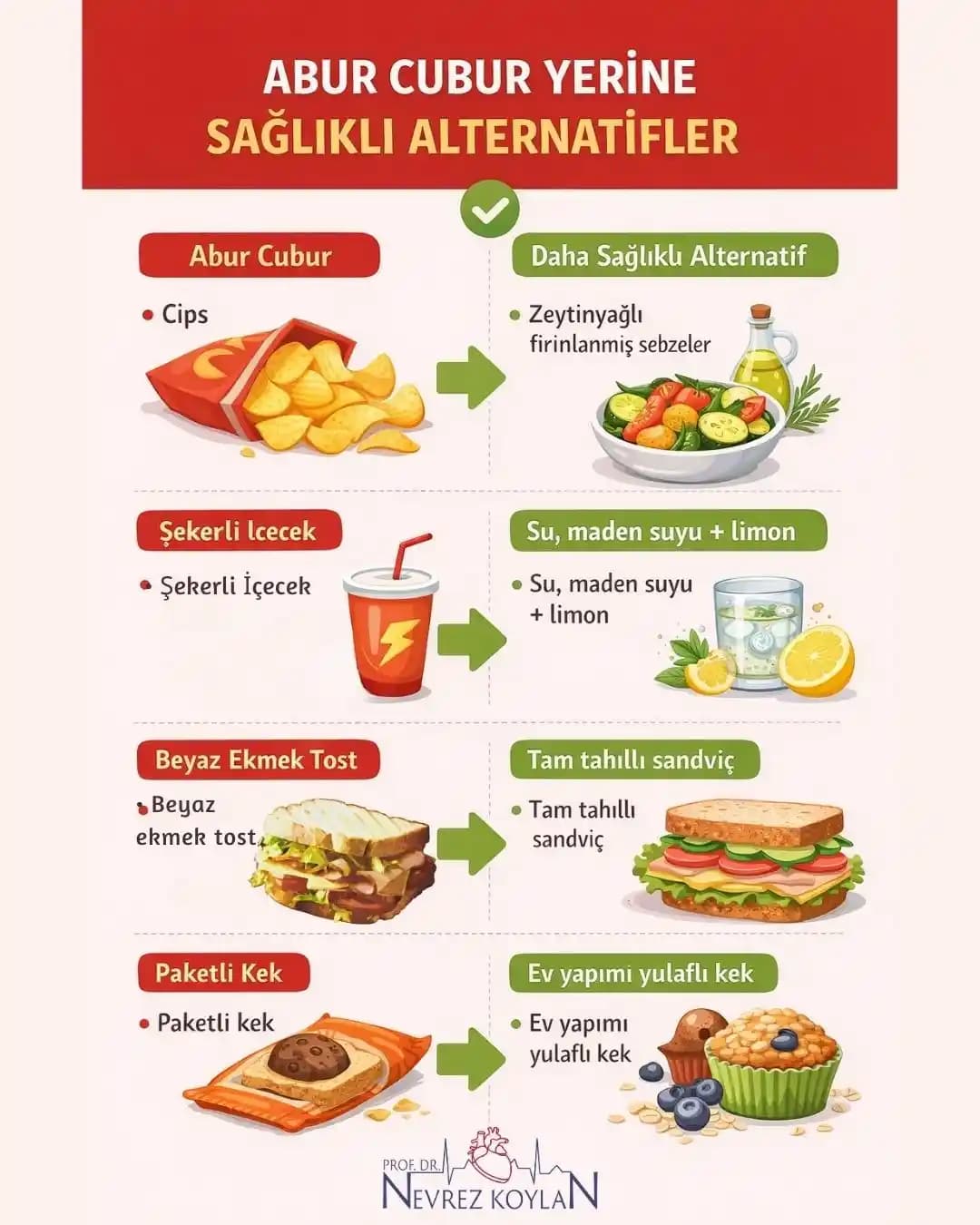 Bebekler İçin Güvenilir ve Sağlıklı Abur Cubur Seçenekleri Rehberi