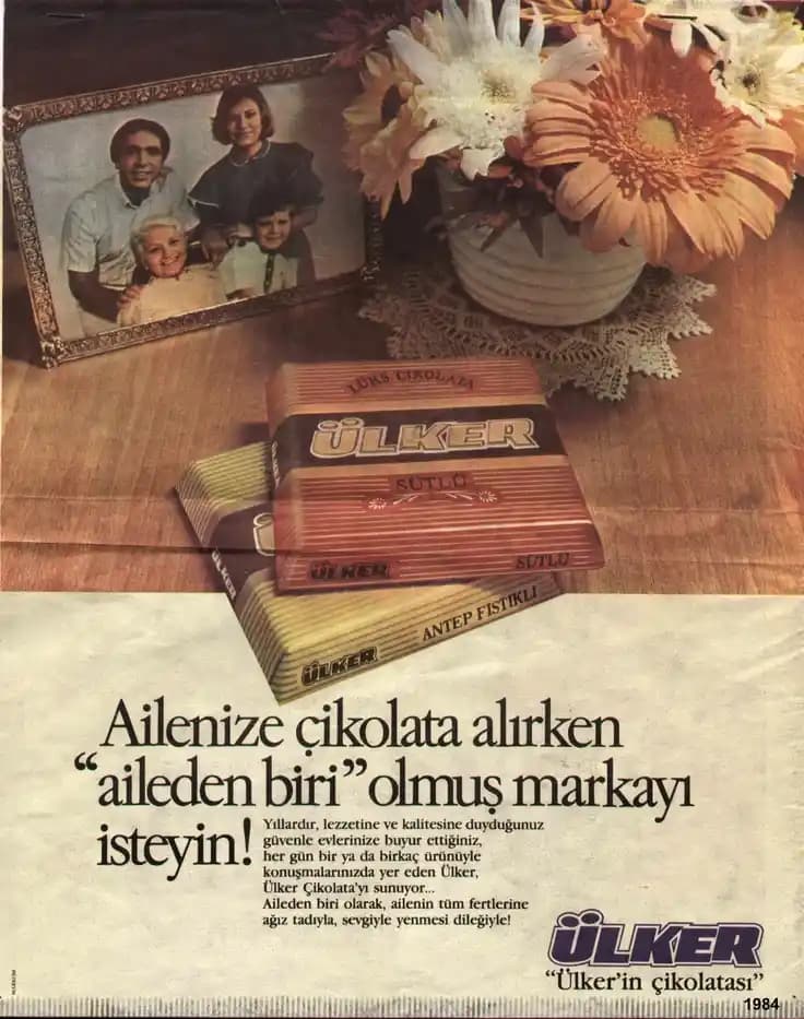 Çikolata Reklamlarının Tüketici Duyguları Üzerindeki Etkisi ve Pazarlama Stratejileri