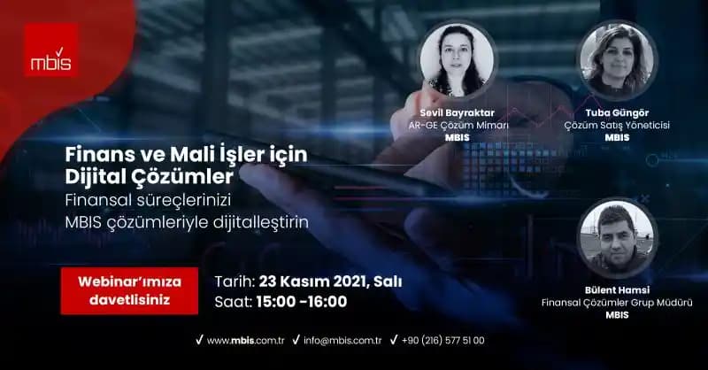 Dijital Finansal Çözümler ve Market Alışverişinde Güncel Trendler