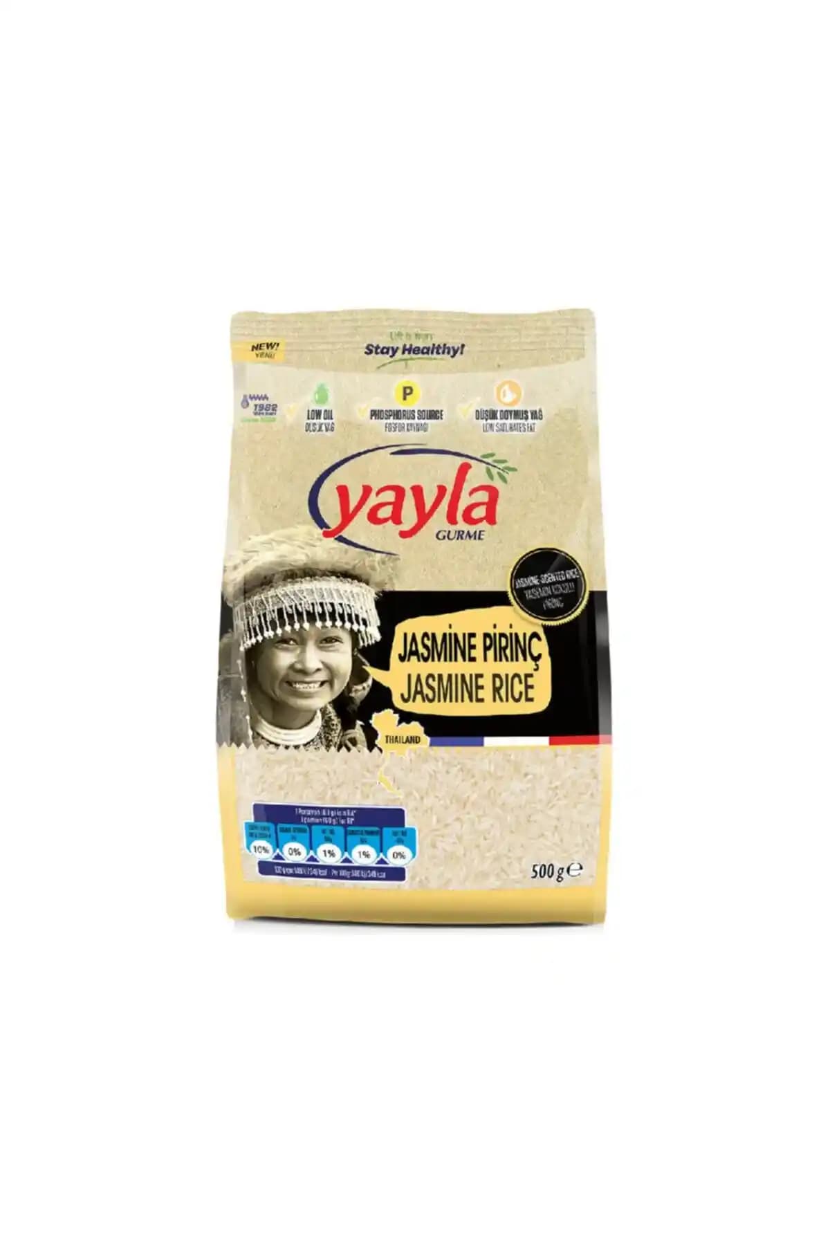 Gurme Pirinci ve Kalite Garantisi: Özellikleri ve Güvence Süreçleri