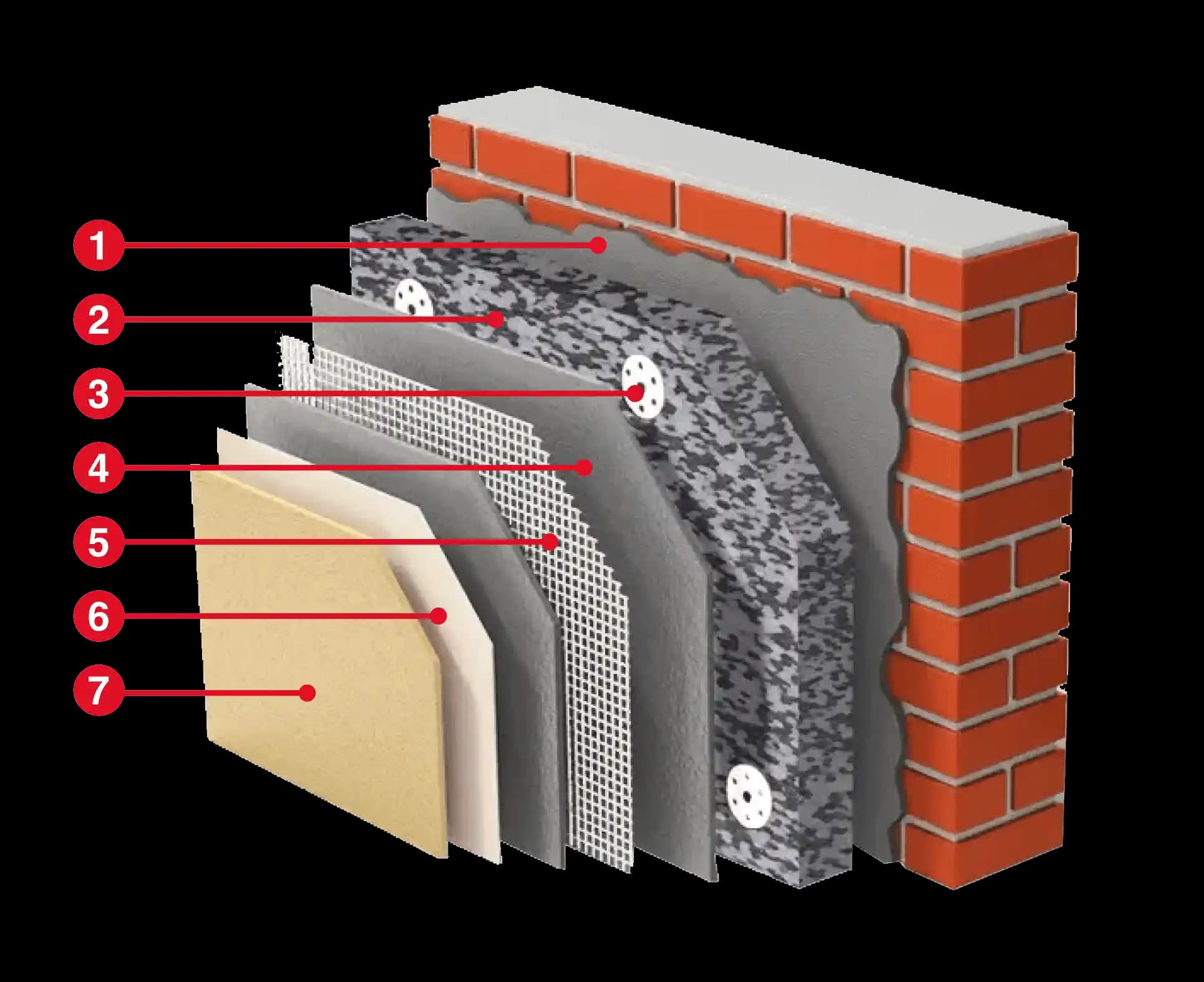 Hafif Battaniyelerin Isı Yalıtım Performansı: Malzeme ve Tasarım Faktörleri