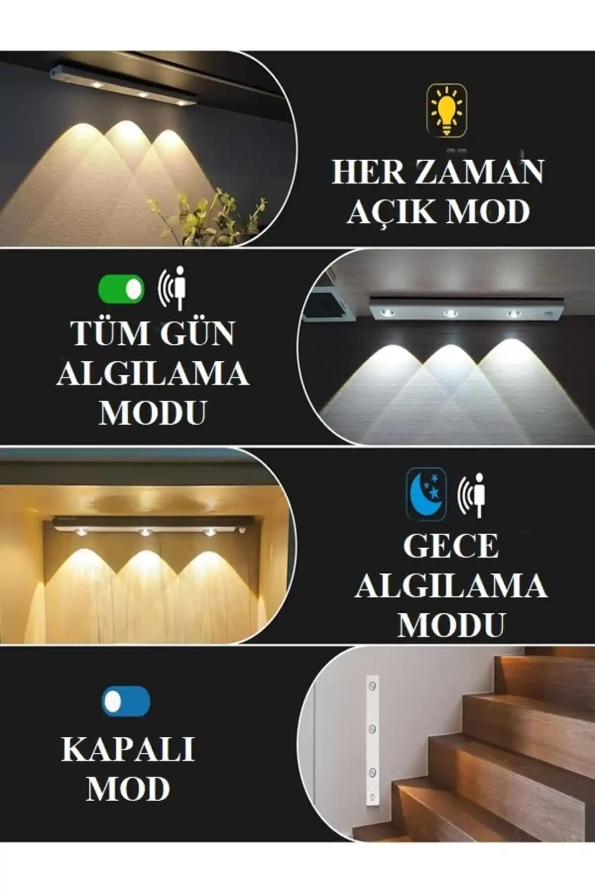 Hareket Sensörlü LED Lambalar ile Enerji Verimliliği ve Kullanım Kolaylığı Sağlama