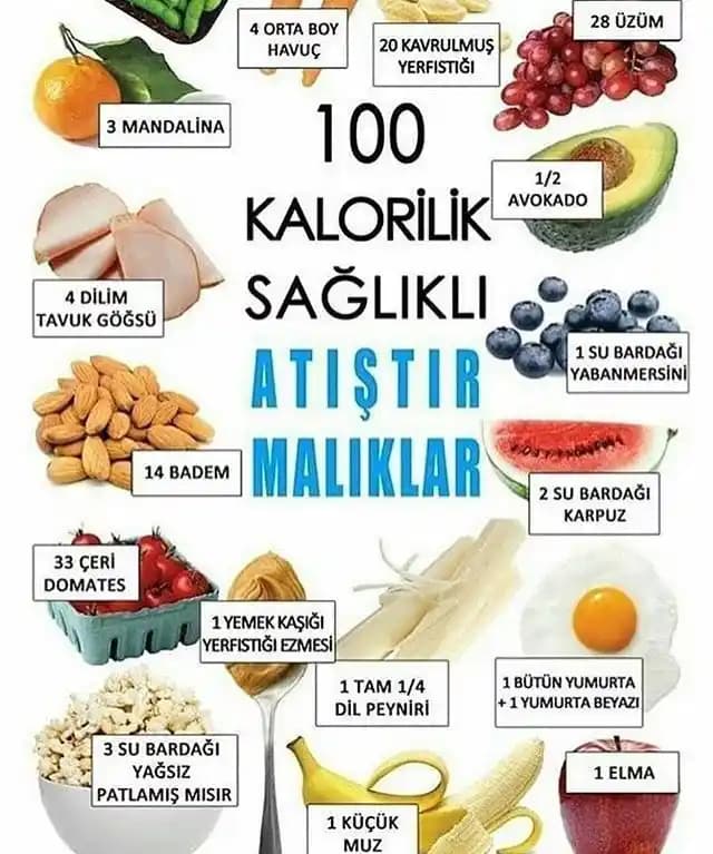 Kalori İçeriği ve Sağlıklı Atıştırmalıklar: Bilinçli Tüketim Rehberi