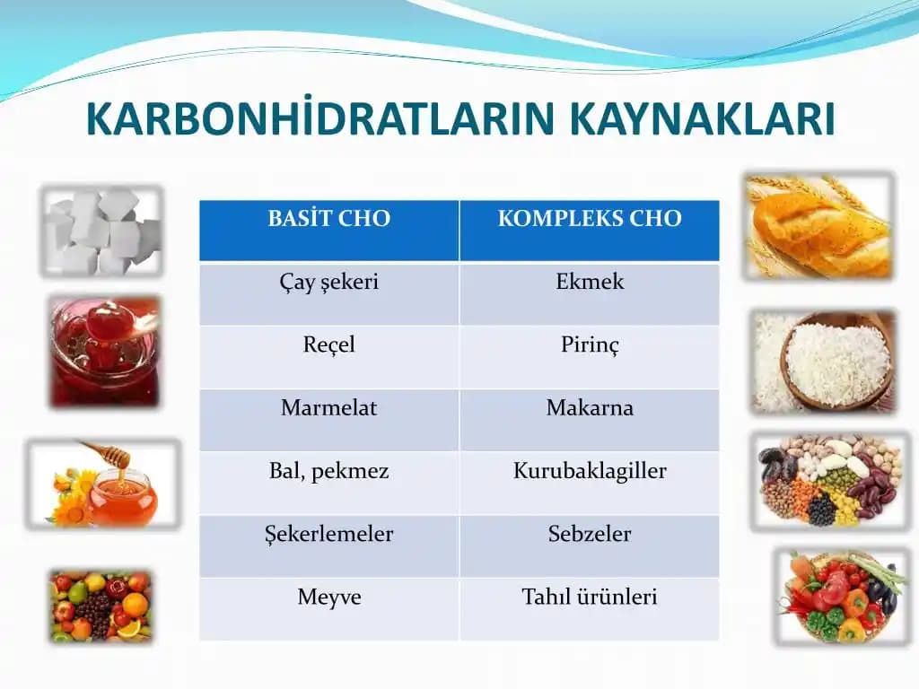 Kellogg’s ile Sağlıklı Karbonhidratlar: Tam Tahıllı Ürünler ve Beslenme İpuçları