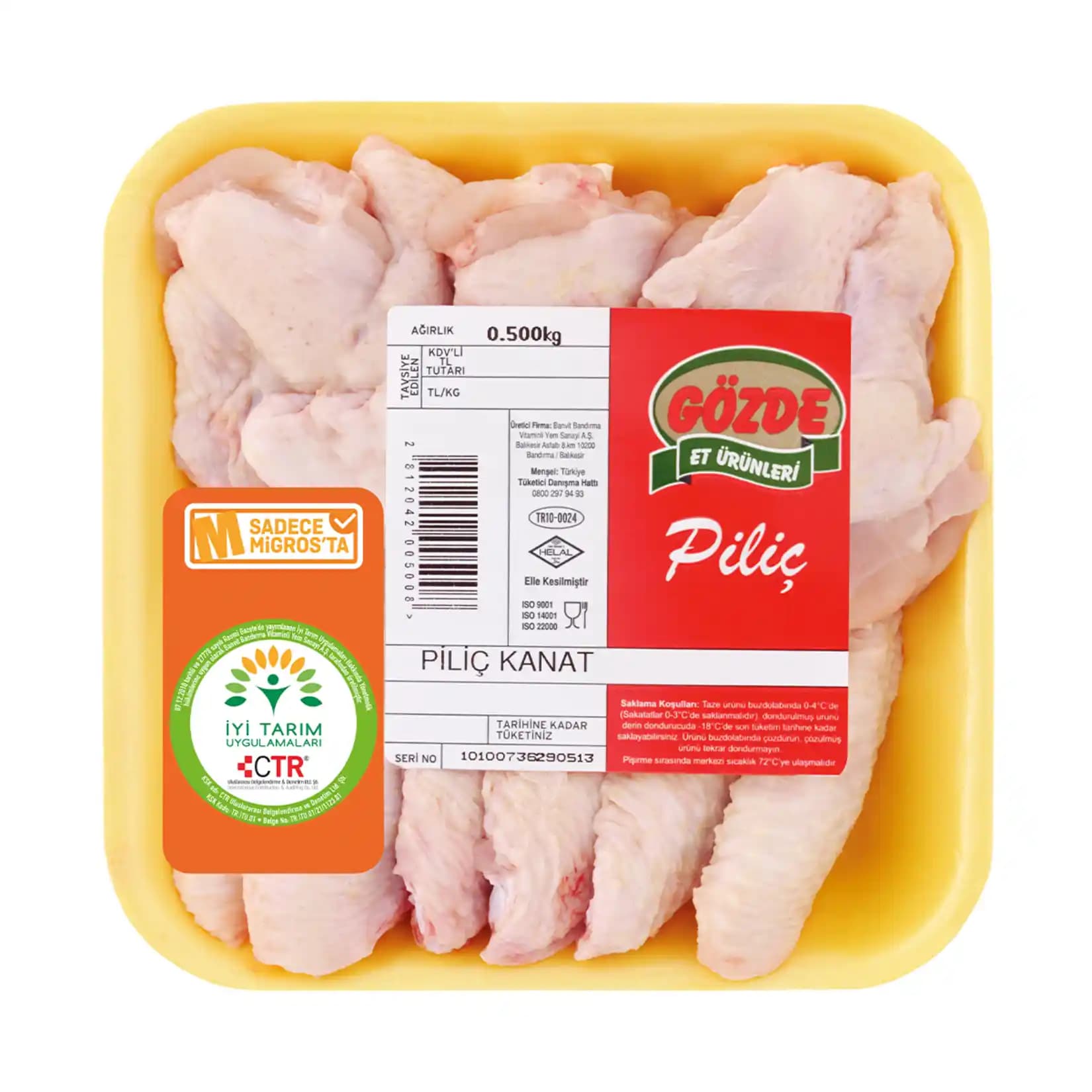 Kilo Tavuk Kanat Fiyatları ve Piyasa Durumu Hakkında Güncel Bilgiler