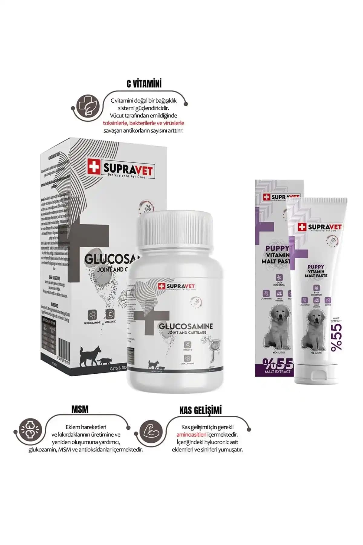 Köpekler İçin Yenilikçi Glukozamin Formülleri ve Eklem Sağlığı Çözümleri