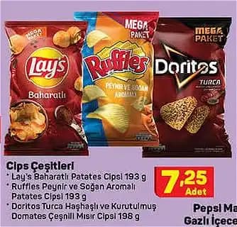 Market Cips Çeşitleri ve Özellikleri Karşılaştırması: Tatlar, Paketleme ve Fiyat Analizi