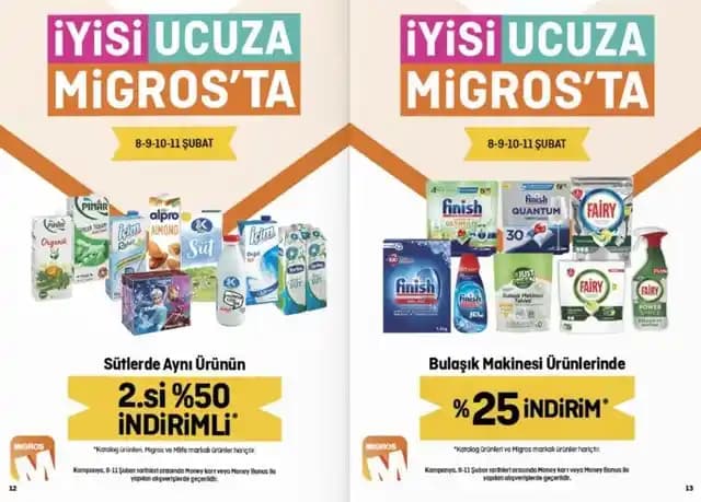 Migros Güncel Market ve Online Alışveriş Hizmetleri Hakkında Kapsamlı Bilgi